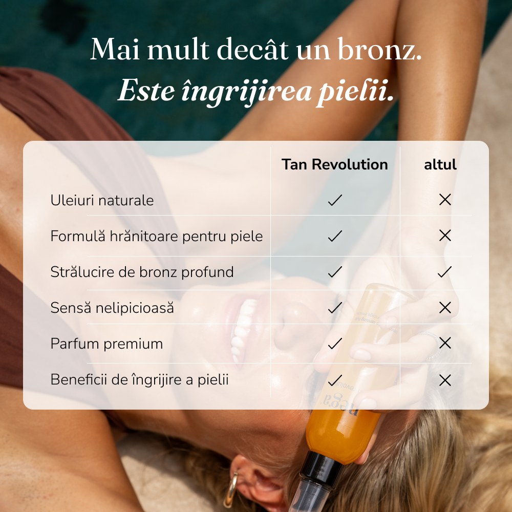 Nega Tan Revolution - Image 4