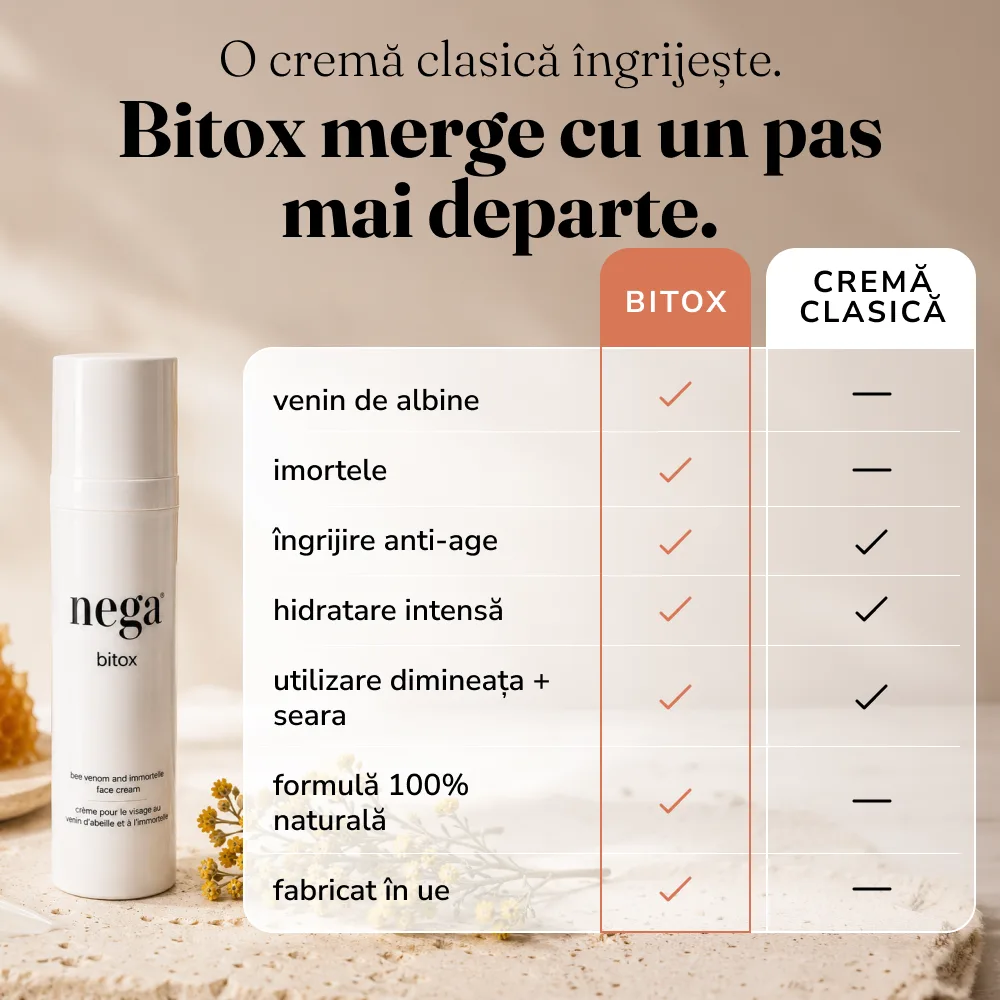 Bitox, cremă cu venin de albine - Image 8